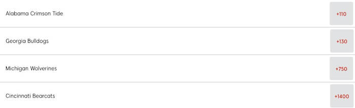 Courtesy of SI Sportsbook